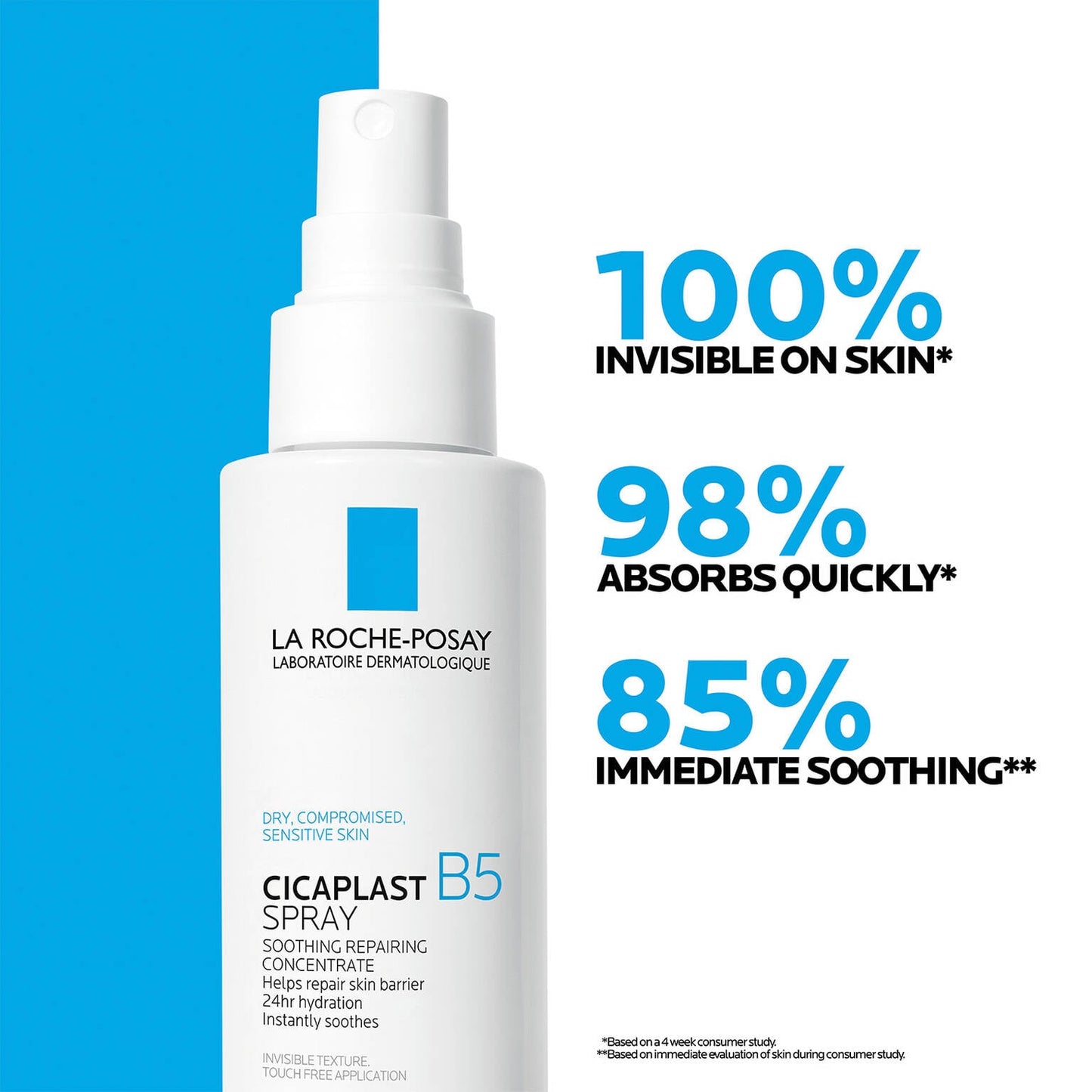 cicaplast-b5-spray-soothing-repairing-concentrate-z0 04_LRP_Cicaplastb5_Efficacy_LRPUS_1500x1500.jpg