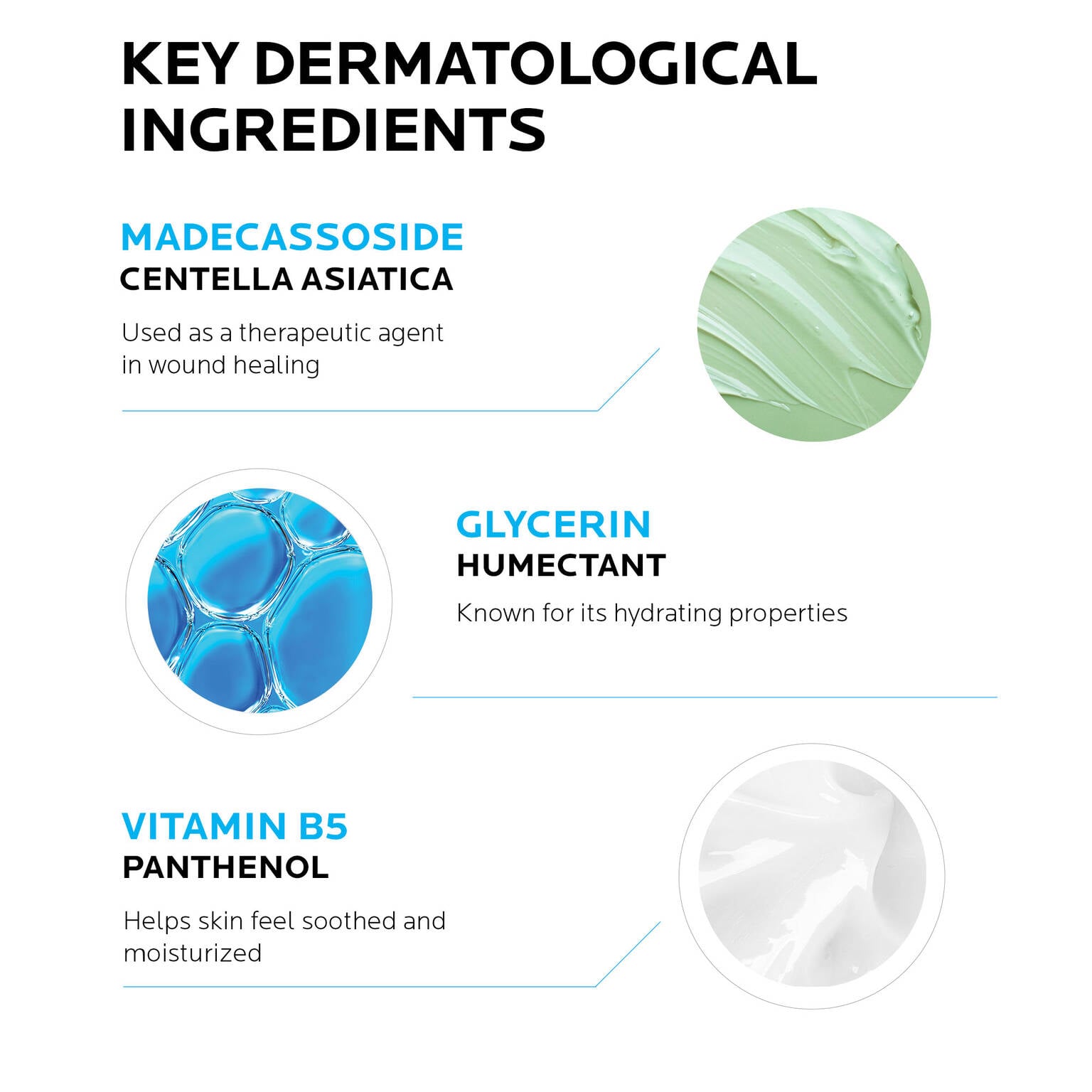 cicaplast-gel-b5-skin-protectant-z6 10_Cicaplast-Gel-ingredients.jpg