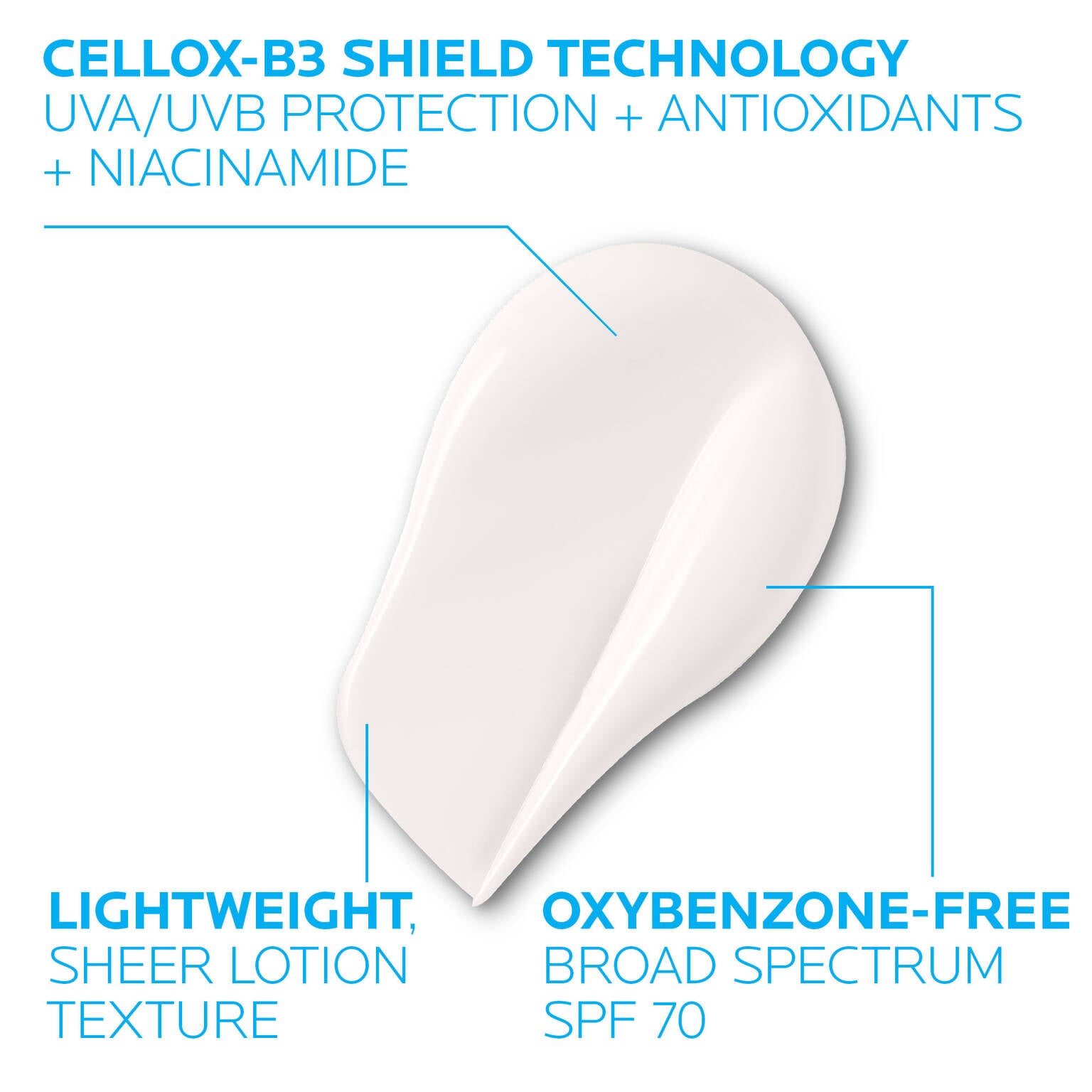 anthelios-uv-correct-face-sunscreen-spf-70-with-niacinamide-o0 3-la-roche-posay-anthelios-70-uv-correct-texture.jpg.jpg