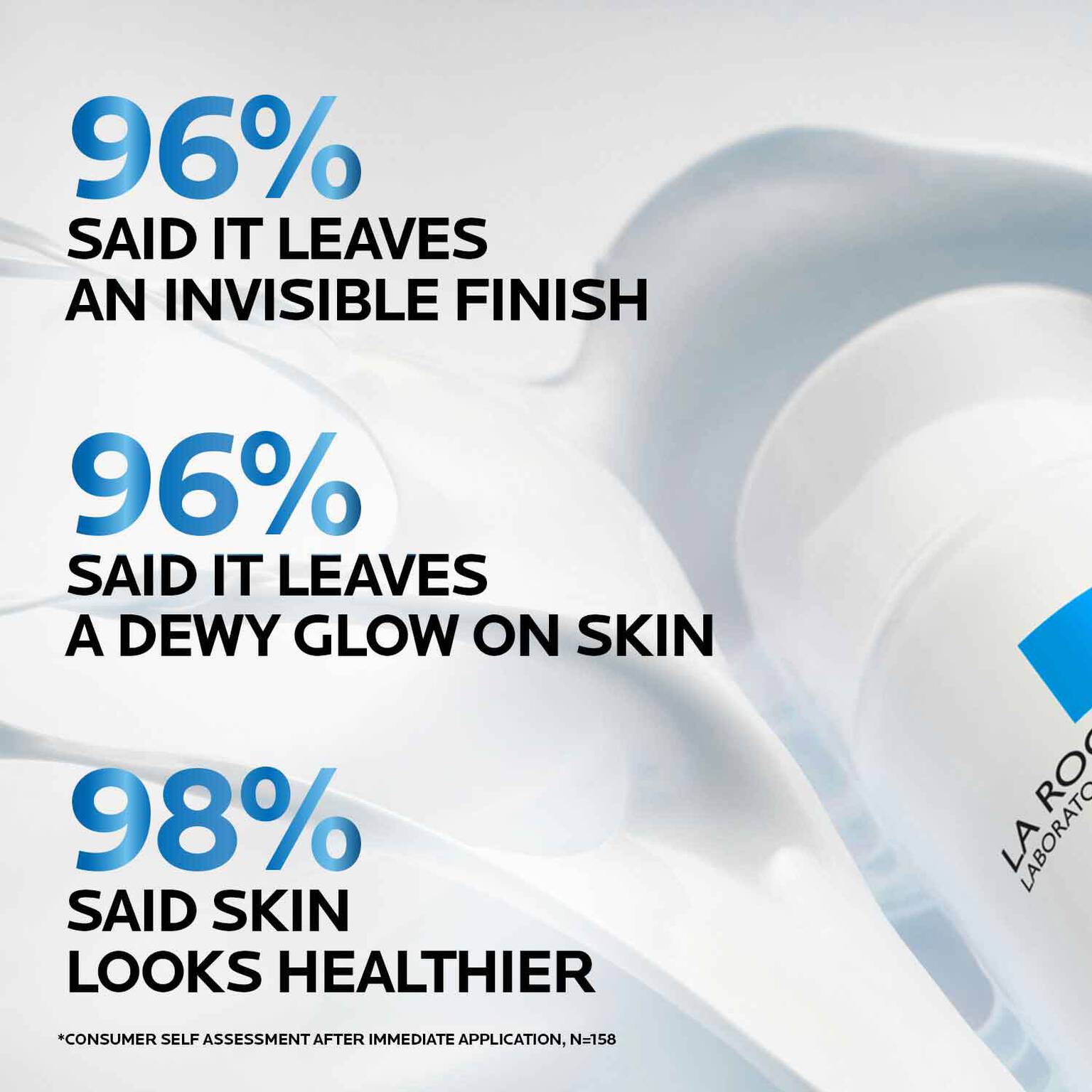 anthelios-uv-hydra-hydrating-face-sunscreen-spf-50-with-hyaluronic-acid-m0 5_Anthelios50-Hydraall-stats.jpg