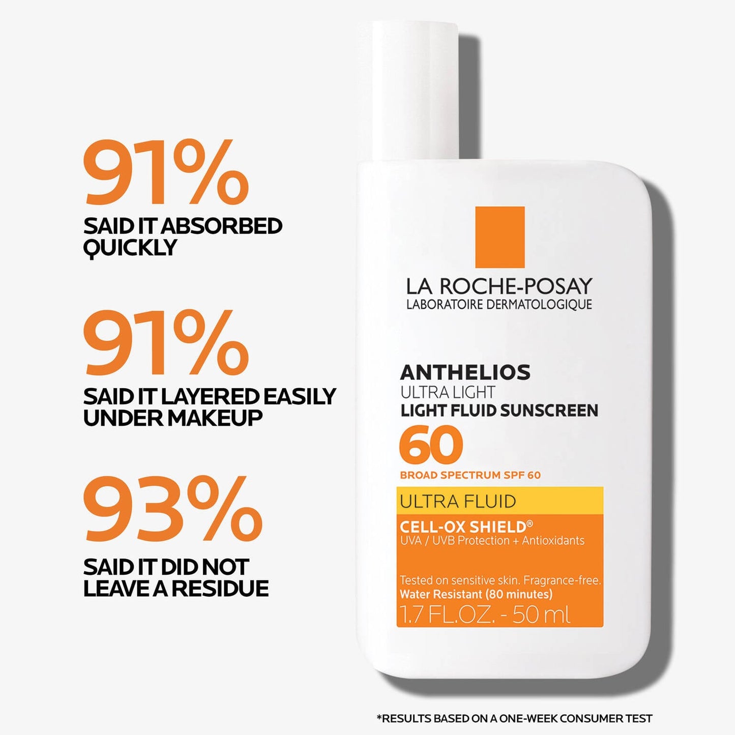 anthelios-ultra-light-fluid-facial-sunscreen-spf-60-c1 Anthelios-1500x1500-Stats.jpg