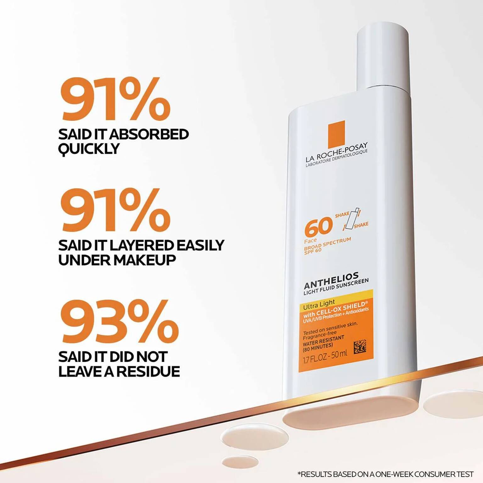 hyalu-b5-serum-and-anthelios-ultra-light-sunscreen-spf-60-x9 Anthelios-Ultralight-Efficacy-1500x1500.jpg