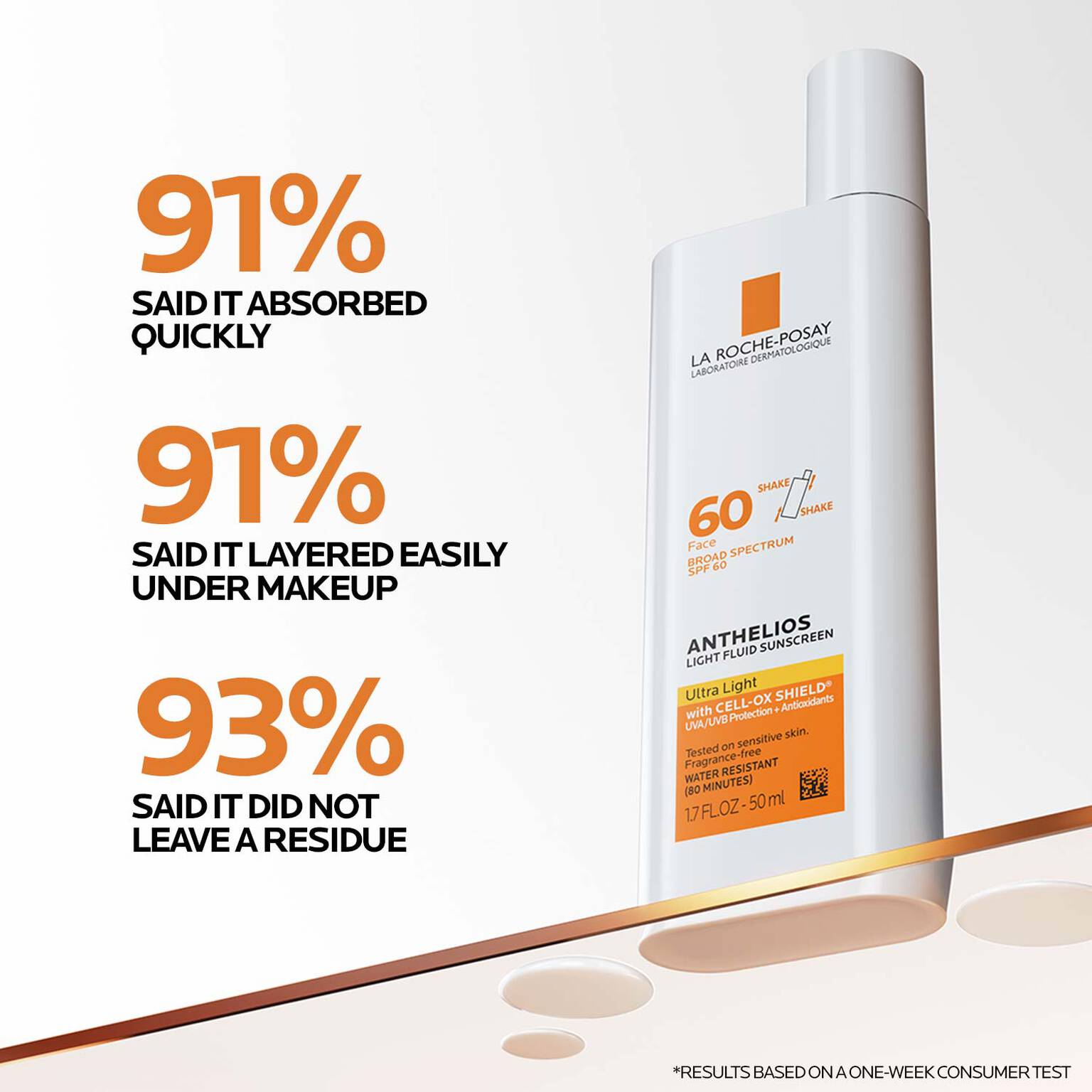 vitamin-c-radiant-skin-routine-set-r3 Anthelios-Ultralight-Efficacy-1500x1500.jpg