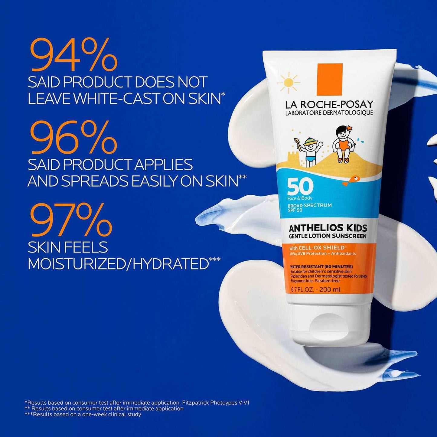 anthelios-gentle-lotion-kids-sunscreen-spf-50-k5 Anthelios-kids_claims_1500x1500.jpg