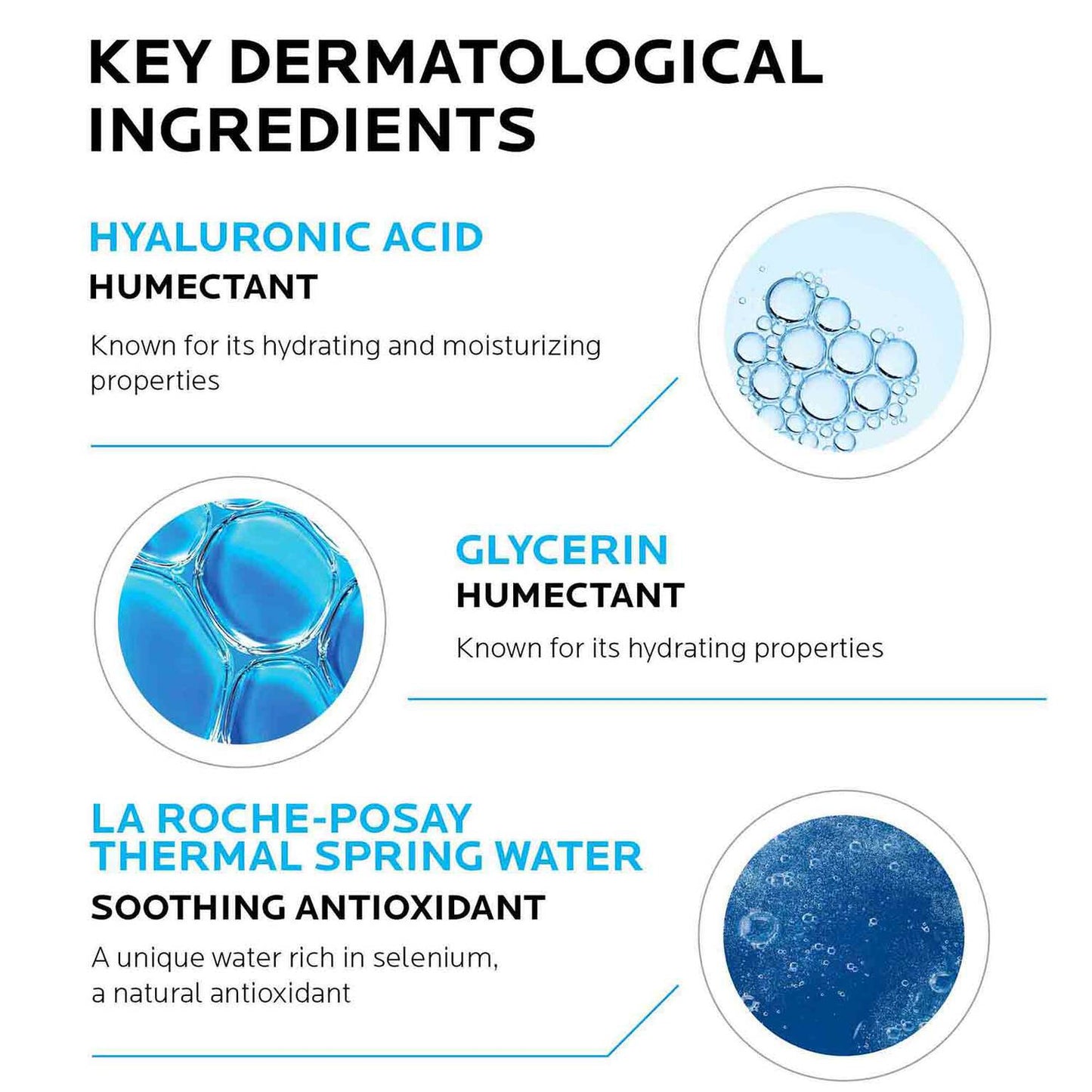 hydraphase-intense-hyaluronic-acid-eye-cream-f9 La-Roche-Posay-Hydraphase-Key-Dermatological-Ingredients.jpg