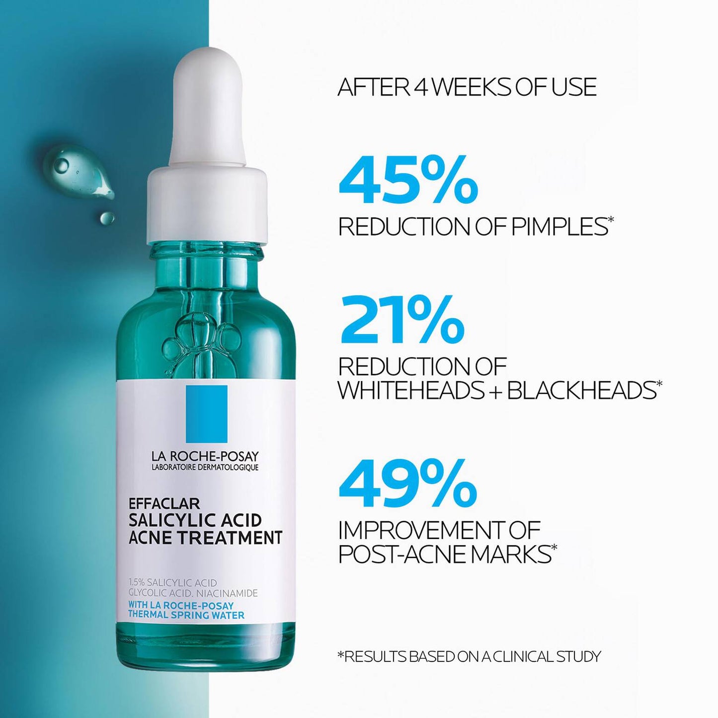 effaclar-salicylic-acid-acne-treatment-serum-u5 LaRochePosay-Product-Effaclar-Effaclar-Serum-30ml-3337875722827-Efficacy-REV.jpg