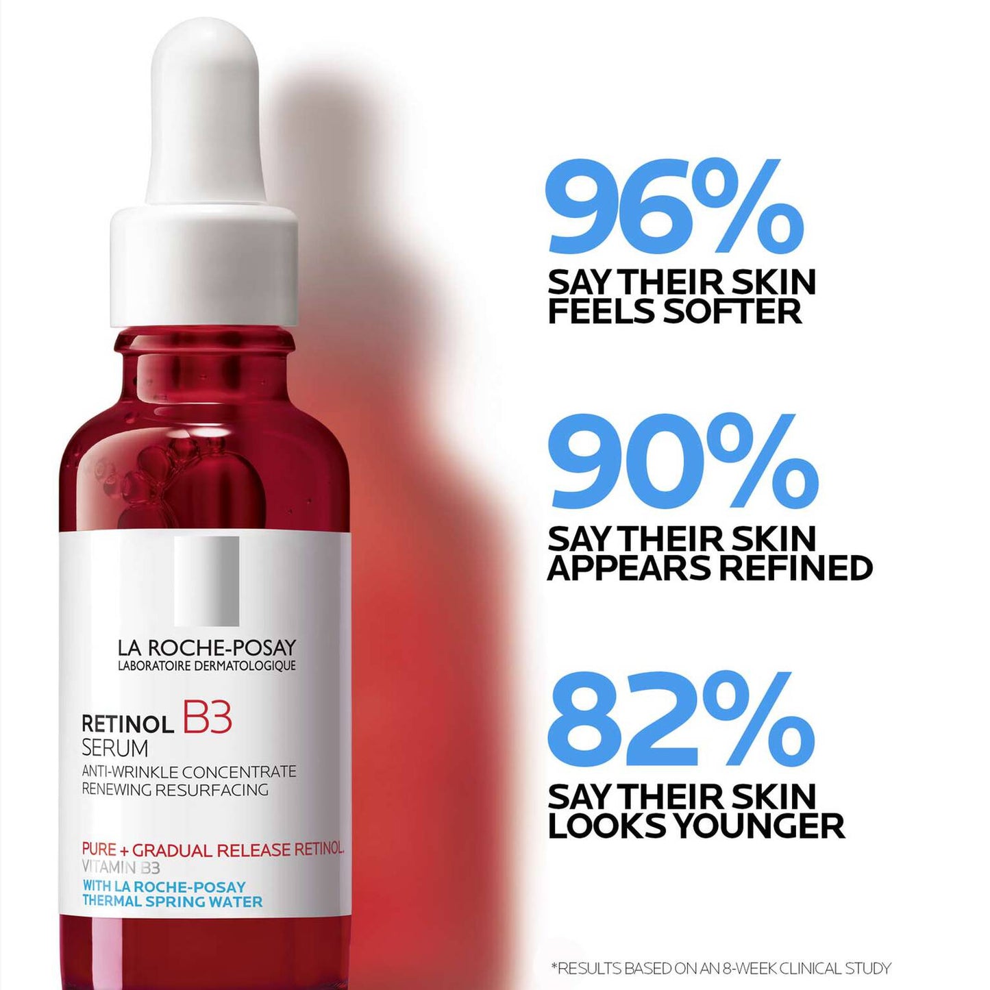 anti-aging-serum-set-e7 LaRochePosay-Product-Retinol-_-Retinol-B3-Retinol-B3-Serum-30ml-3337875694469-Efficacy-REV-1500x1500.jpg
