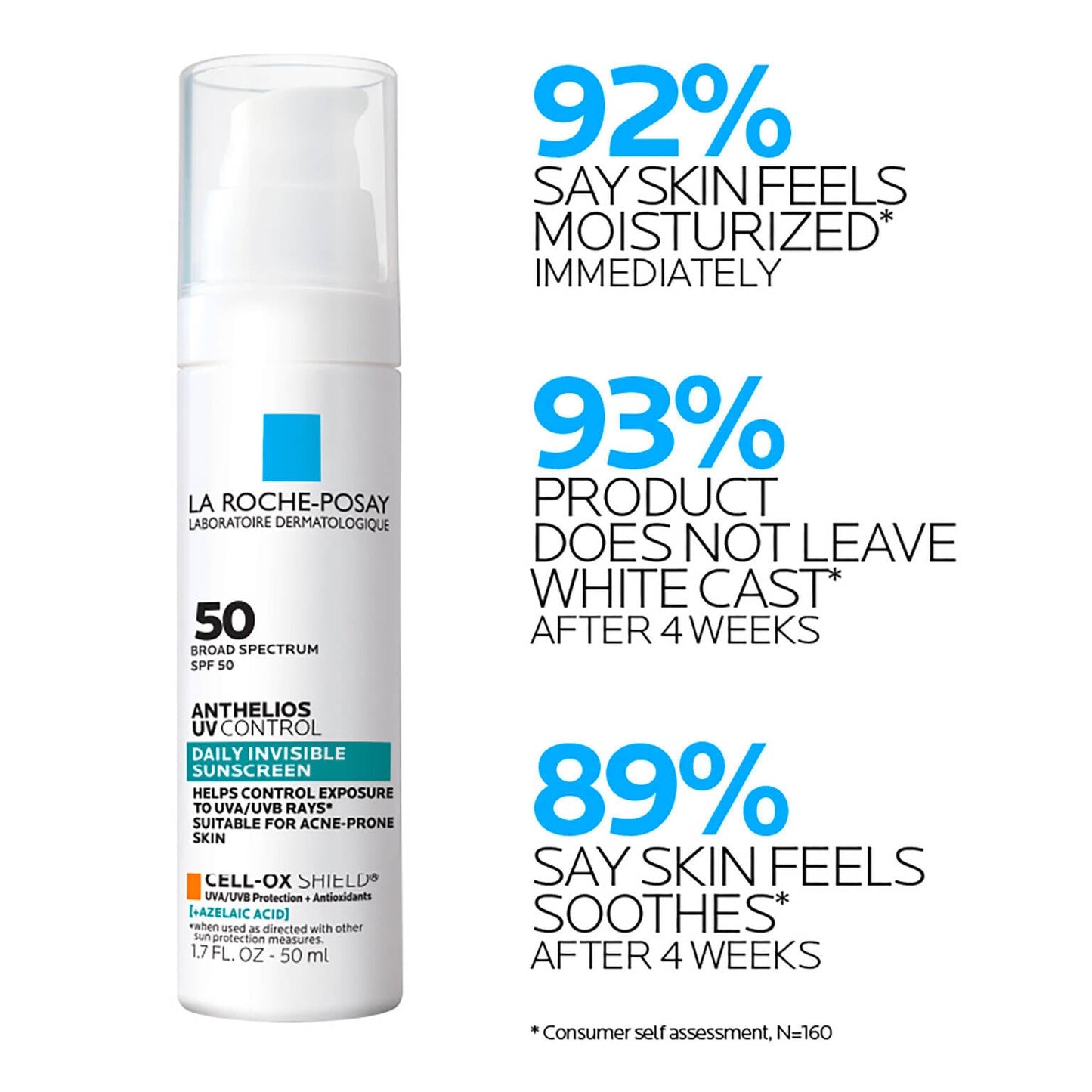 anthelios-uv-control-sunscreen-spf-50-z8 LaRochePosay-Product-Skincare-Anthelios-UV-Clear-ATF-PIM-clinical-results.jpg