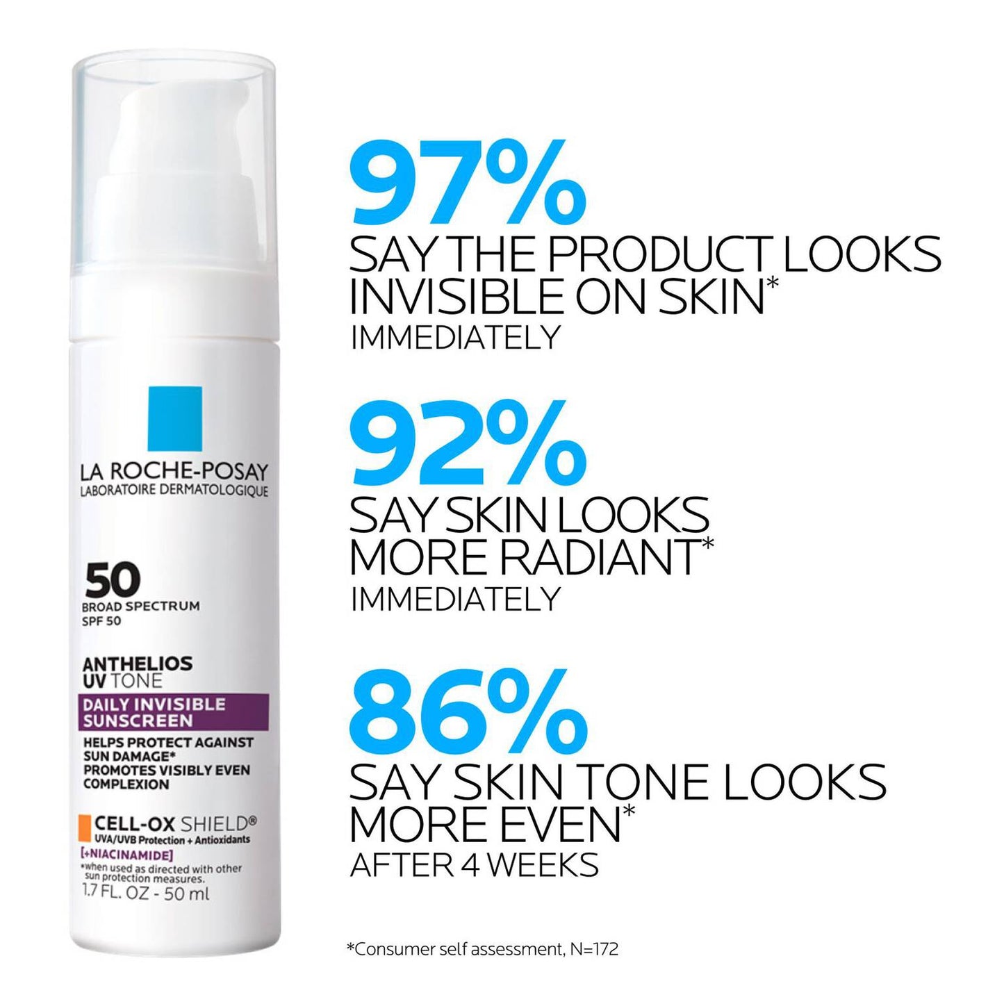 anthelios-uv-tone-invisible-sunscreen-spf-50-s4 LaRochePosay-Product-Skincare-Anthelios-UV-Tone-ATF-PIM-clinical-results.jpg