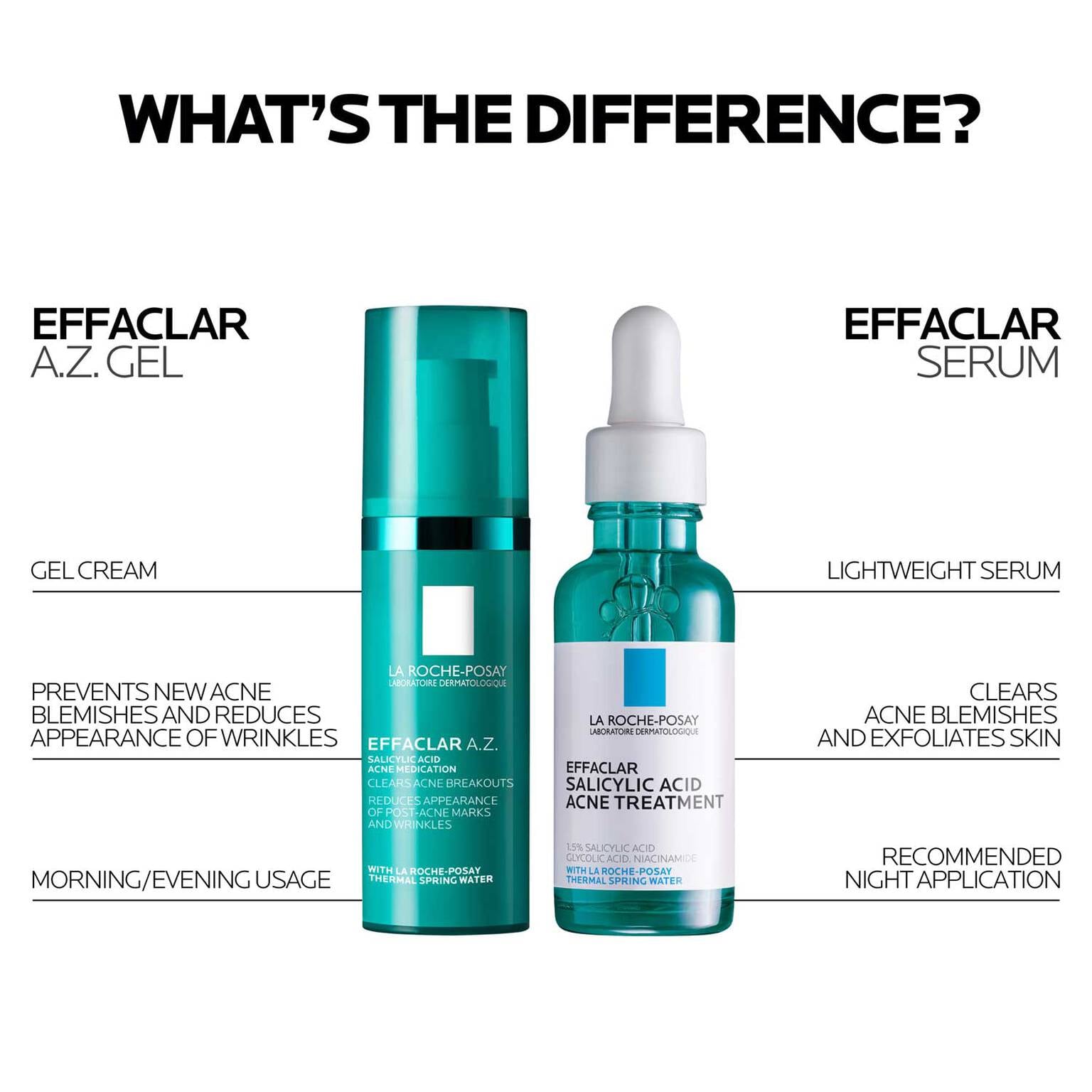 effaclar-a-z-gel-azelaic-acid-acne-treatment-s1 LaRochePosay-Product-Skincare-Effaclar-AZ-Gel-Cream-3337875920735-ATF-PIM-AV18-1500x1500.jpg