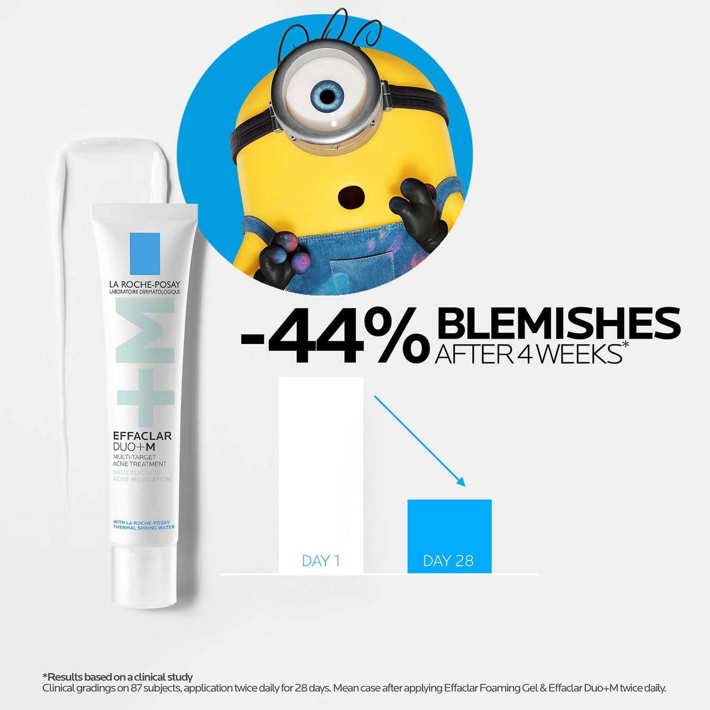 effaclar-duo-m-multi-target-blemish-kit-n8 LaRochePosay-Product-Skincare-Effaclar-Duo+M-30ml-3337875863377-ATF-PIM-Key-Benefits.jpg