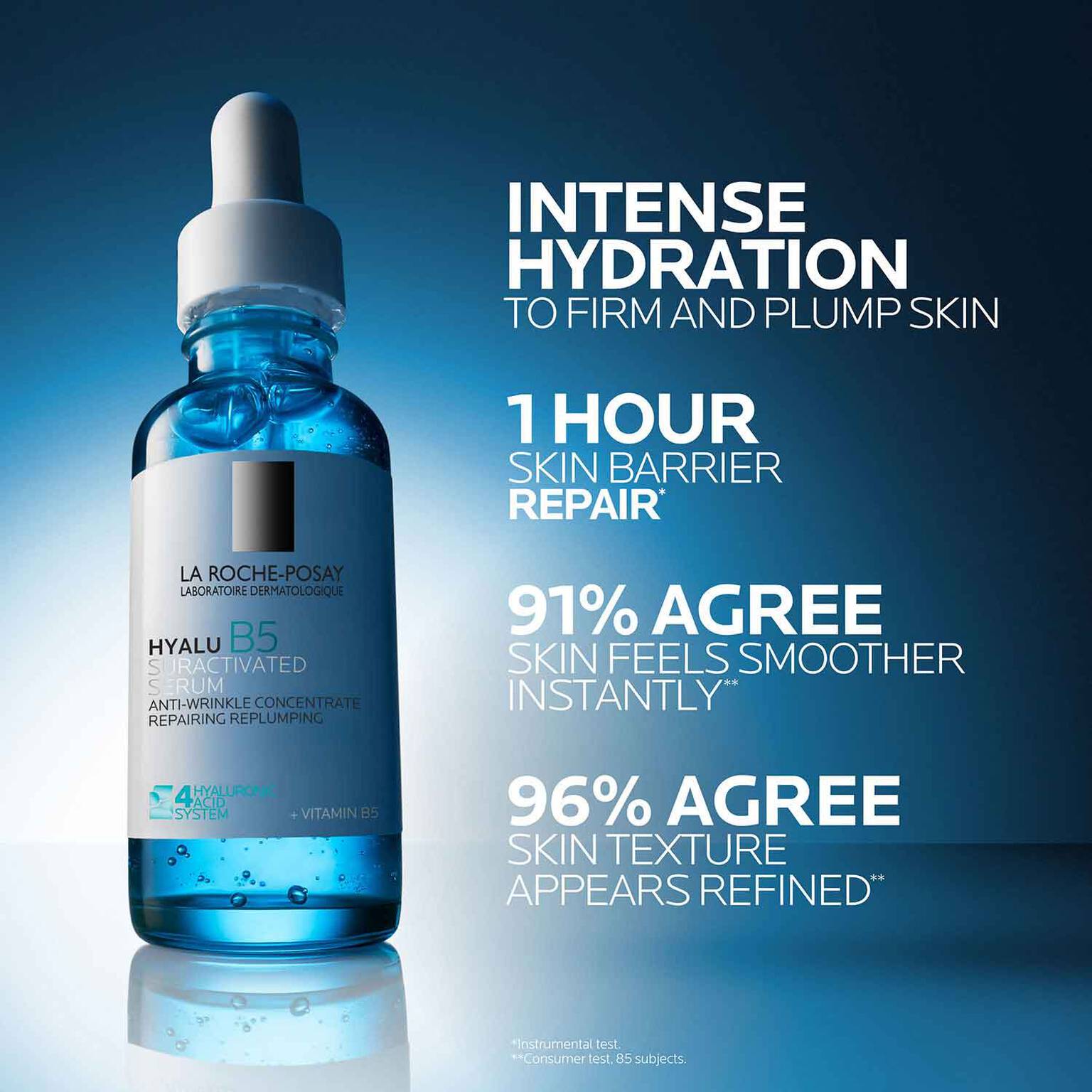anti-aging-serum-set-e7 LaRochePosay-Product-Skincare-HyaluB5-Suractivated-Serum-30ml-3337875920582-ATF-PIM-Efficacy_1500x1500.jpg