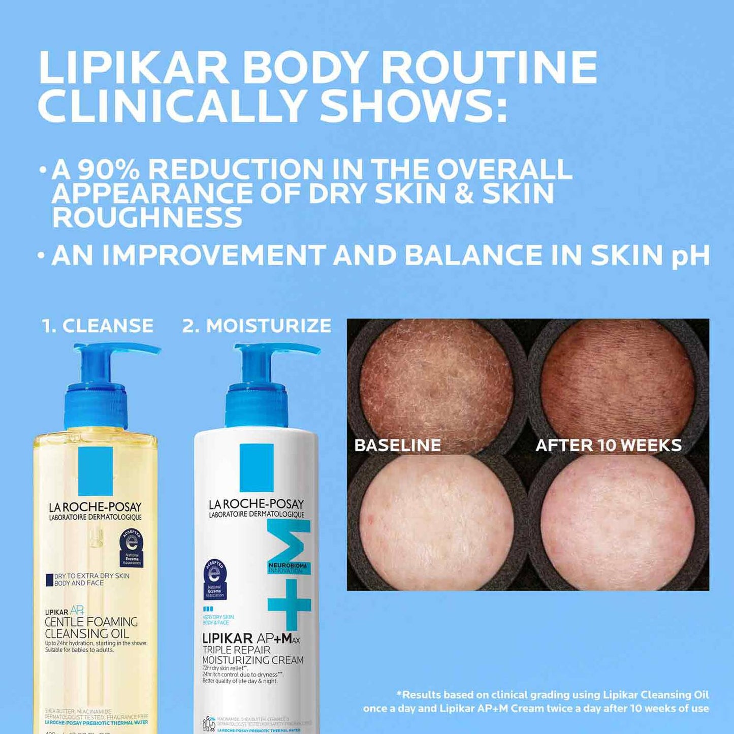 lipikar-ap-max-triple-repair-moisturizing-cream-b1 LaRochePosay-Product-Skincare-Lipikar-Balm-AP+MAX-400ml-3337875941150-ATF-PIM-Other-V2.jpg
