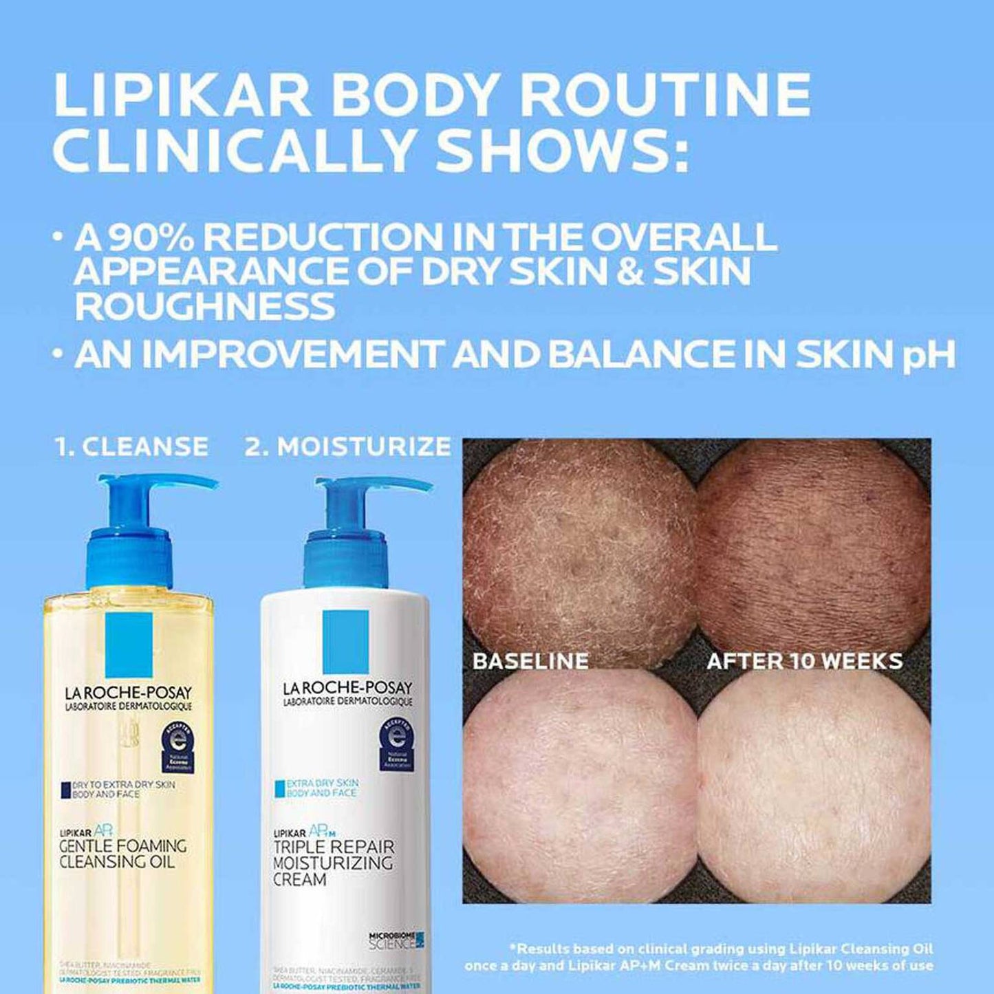 lipikar-ap-gentle-foaming-cleansing-oil-h1 Lipikar-clinical-study-banner_1500x1500.jpg