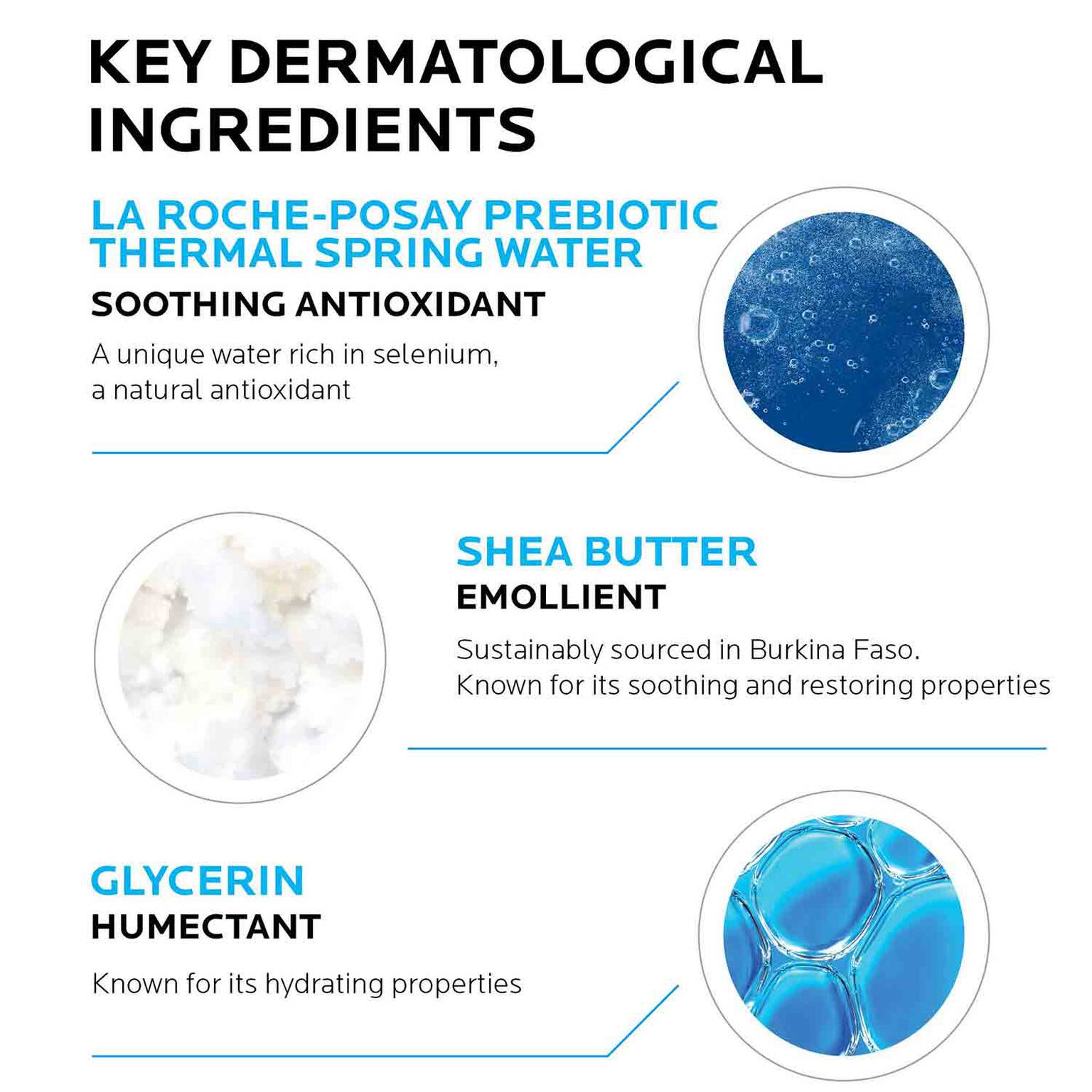 lipikar-body-lotion-for-normal-to-dry-skin-a2 la-roche-posay-lipikar-body-lotion-for-dry-skin-3337875549615-2.jpg